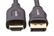 Cables HDMI HDMI 