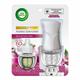 Ambientador Eléctrico Air Wick Aroma Continuo para Tu Hogar