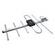 Antenas para TV y cajitas digitales 